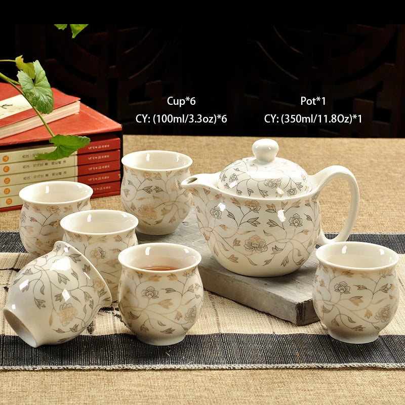 Chinese Retro Ceramic Teapot